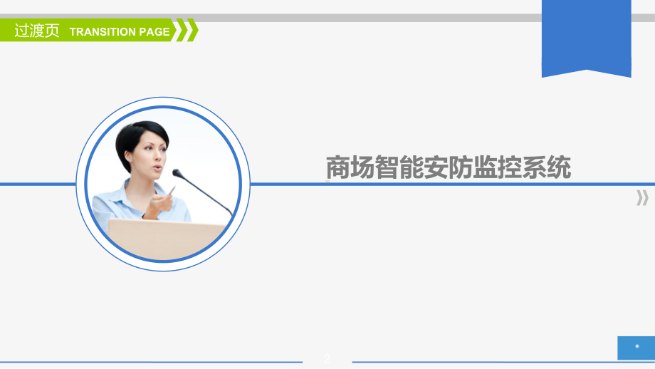 kc14111214-r15-知识拓展：商场智能监控应用解决方案.ppt_第2页