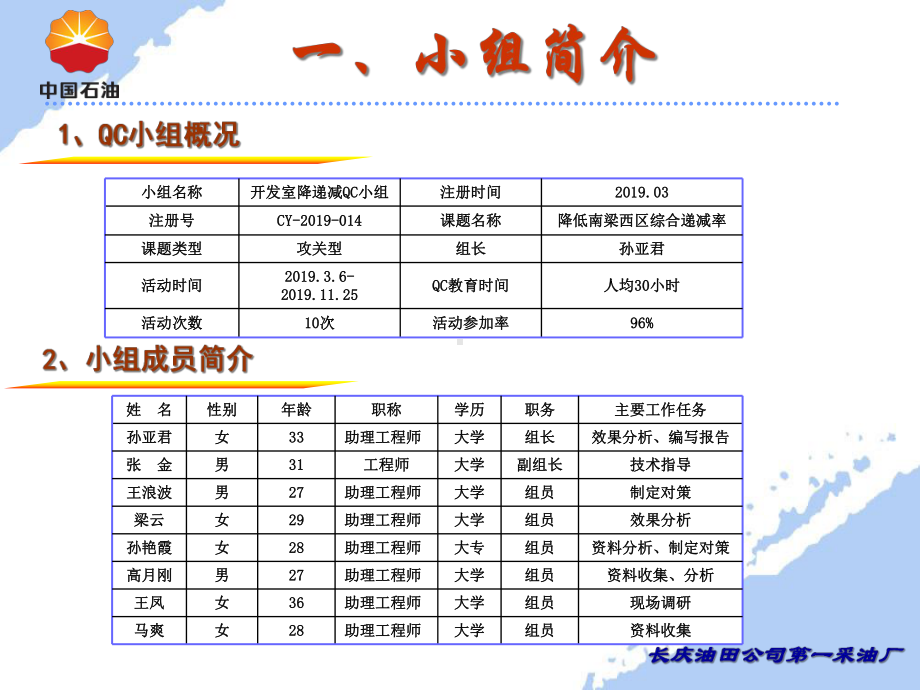 QC成果-降低南梁西区综合递减率课件.ppt_第3页