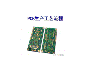 PCB生产工艺流程培训(课件)(53张).ppt