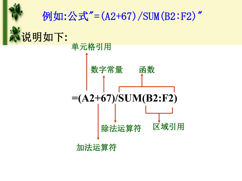 excel课件(公式与函数).ppt_第3页