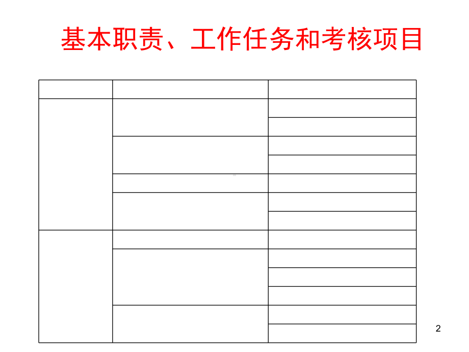 突发公共卫生事件应急处置课件.ppt_第2页