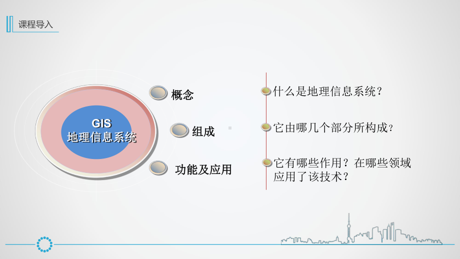 GIS技术与应用-课程概述课件.ppt_第2页