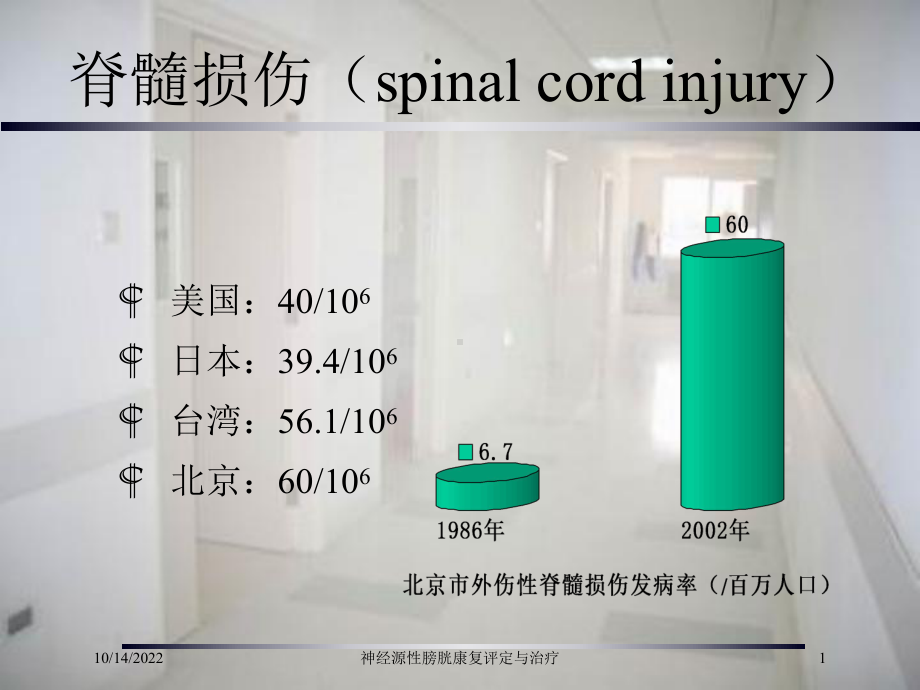 神经源性膀胱康复评定与治疗培训课件.ppt_第1页