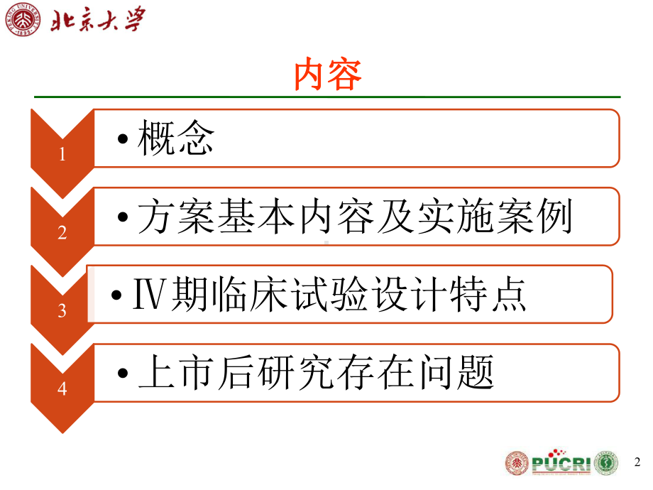 IV期临床试验方案设计和实施案例课件.ppt_第2页