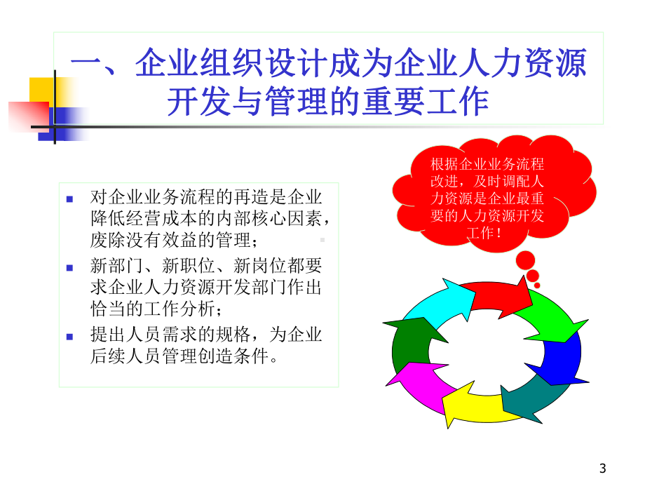 IT高级项目经理绩效考核课件.ppt_第3页