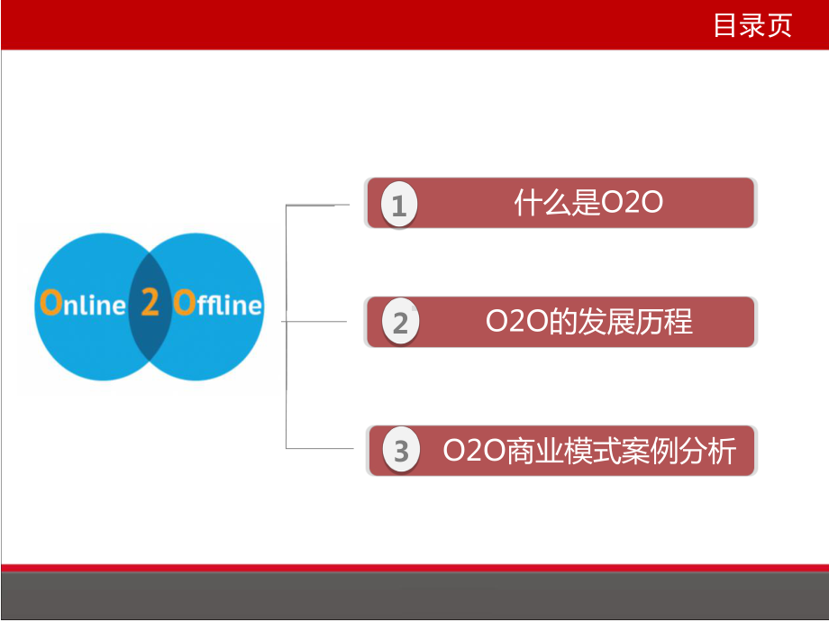 O2O商业模式分析课件.ppt_第2页