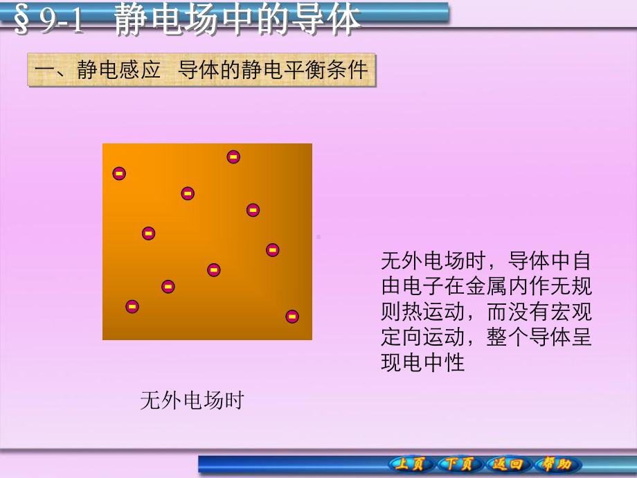 9-1静电场中的导体课件.ppt_第3页