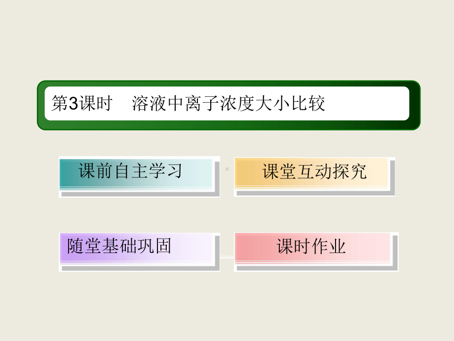 3-3-3溶液中离子浓度大小比较42张课件.ppt_第3页