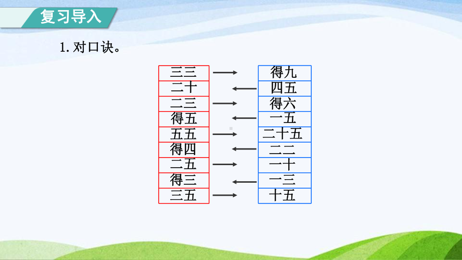 2023人教版数学二年级上册《第4课时4的乘法口诀（授课课件）》.pptx_第2页