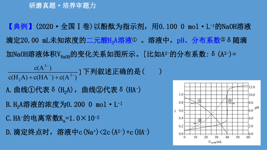 2021届高考化学二轮复习课件：第一篇-专题9-考向4-水溶液中离子平衡图象-.ppt_第2页