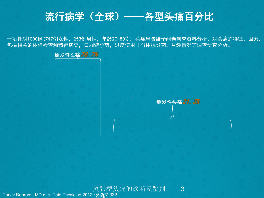 紧张型头痛的诊断及鉴别诊断培训课件.ppt_第3页