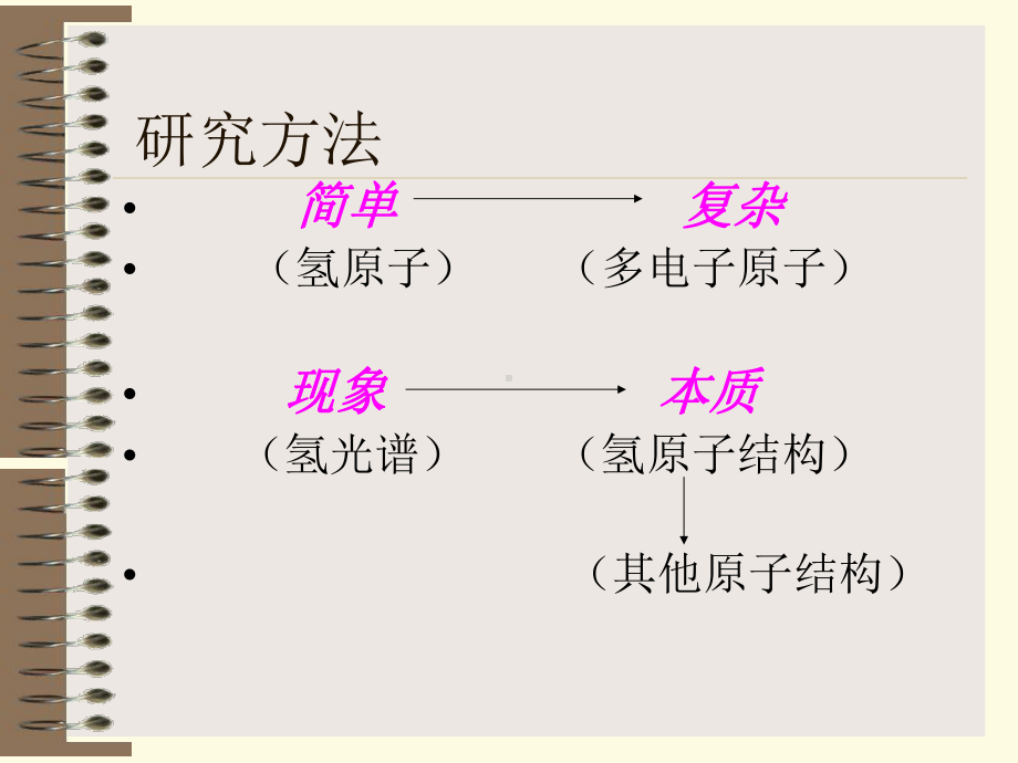 第五章-原子结构与元素周期性课件.ppt_第2页