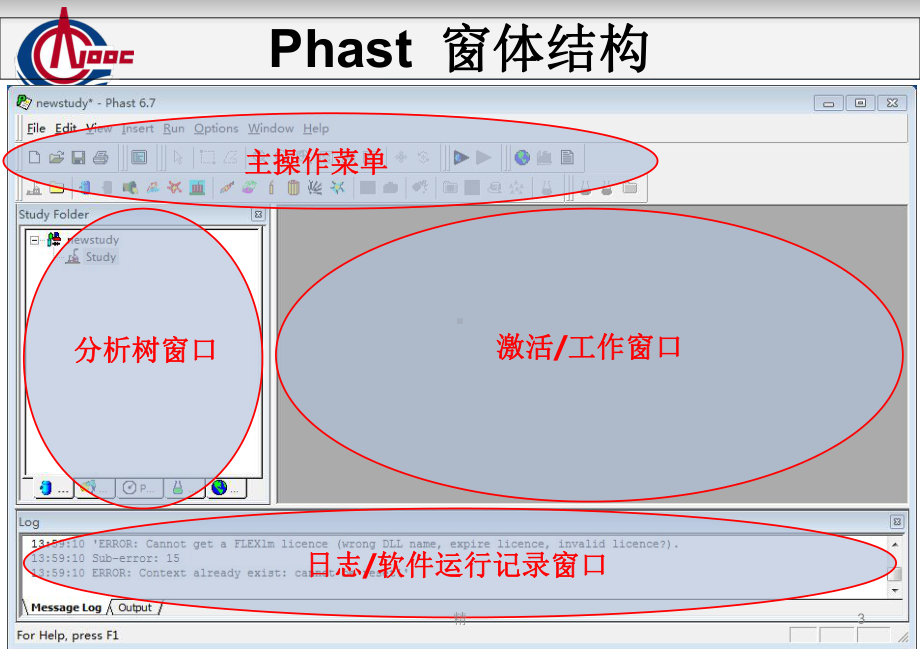 DNV-Phast-软件讲解课件.ppt_第3页