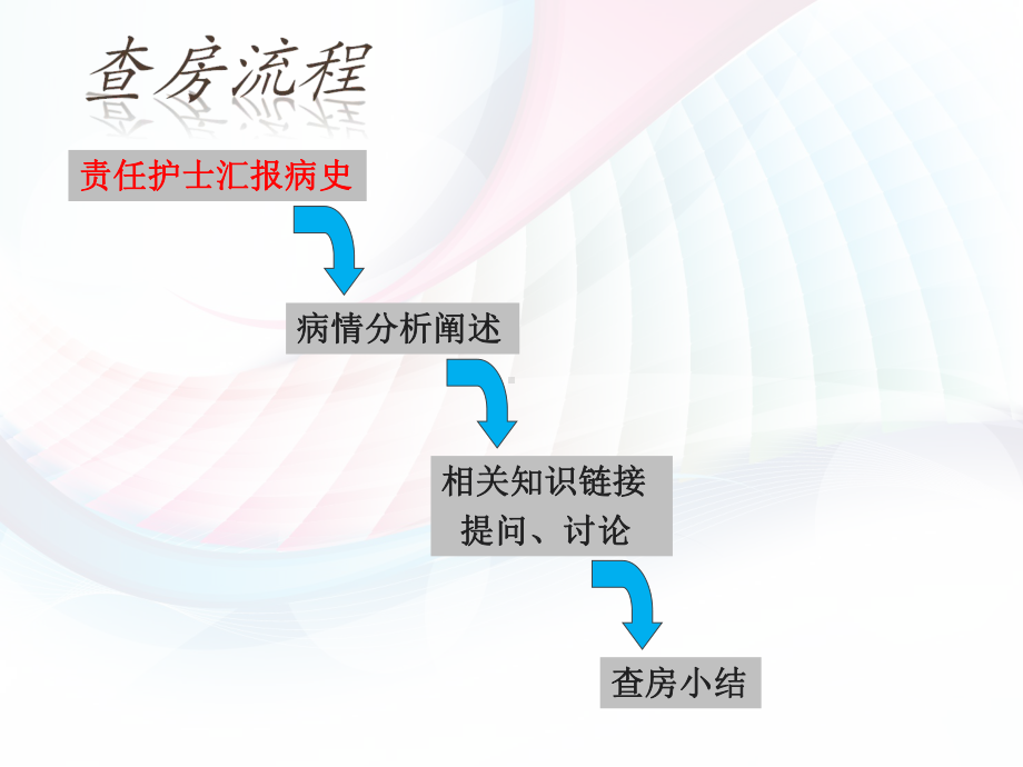 眩晕病中医护理查房课件.ppt_第3页