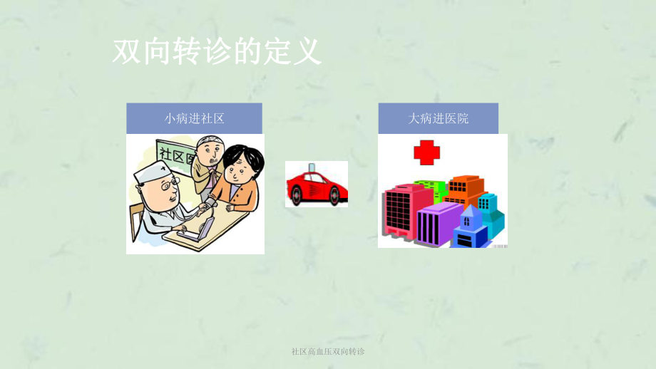 社区高血压双向转诊课件.ppt_第3页