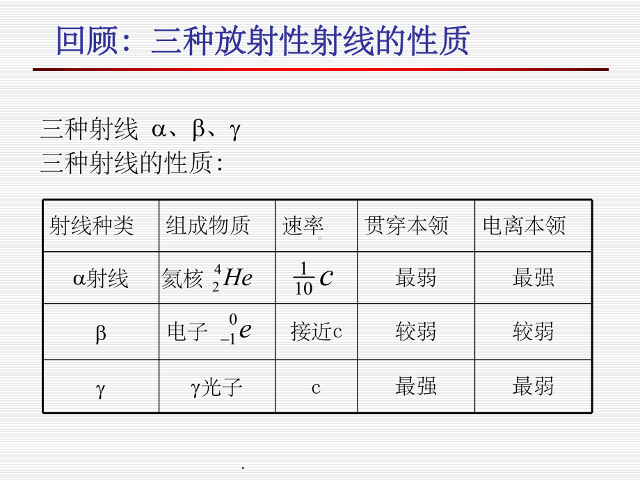 第节放射性元素的衰变课件.ppt_第2页