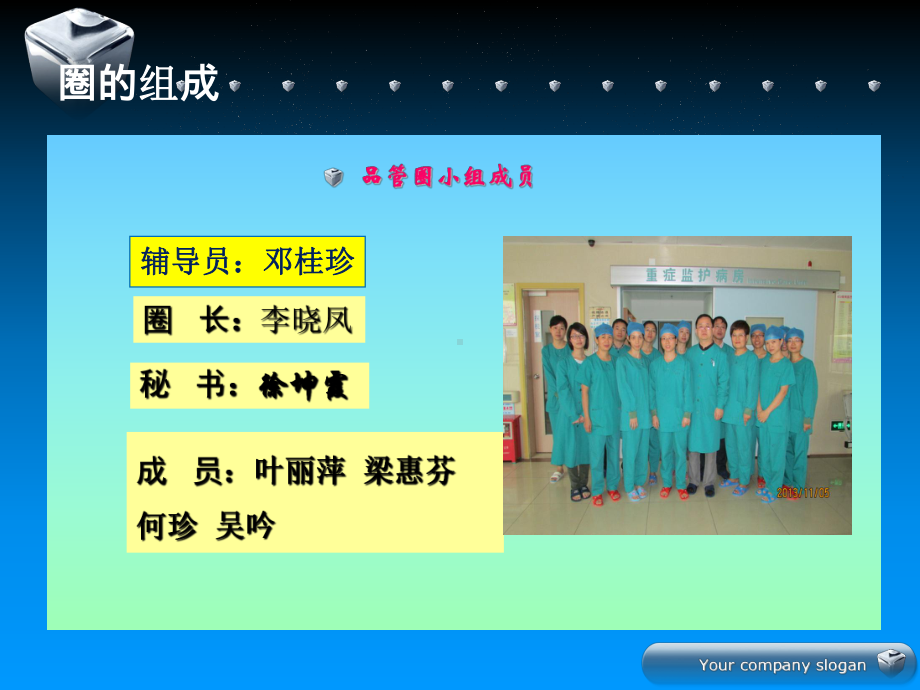 ICU品管圈活动汇报课件.ppt_第2页