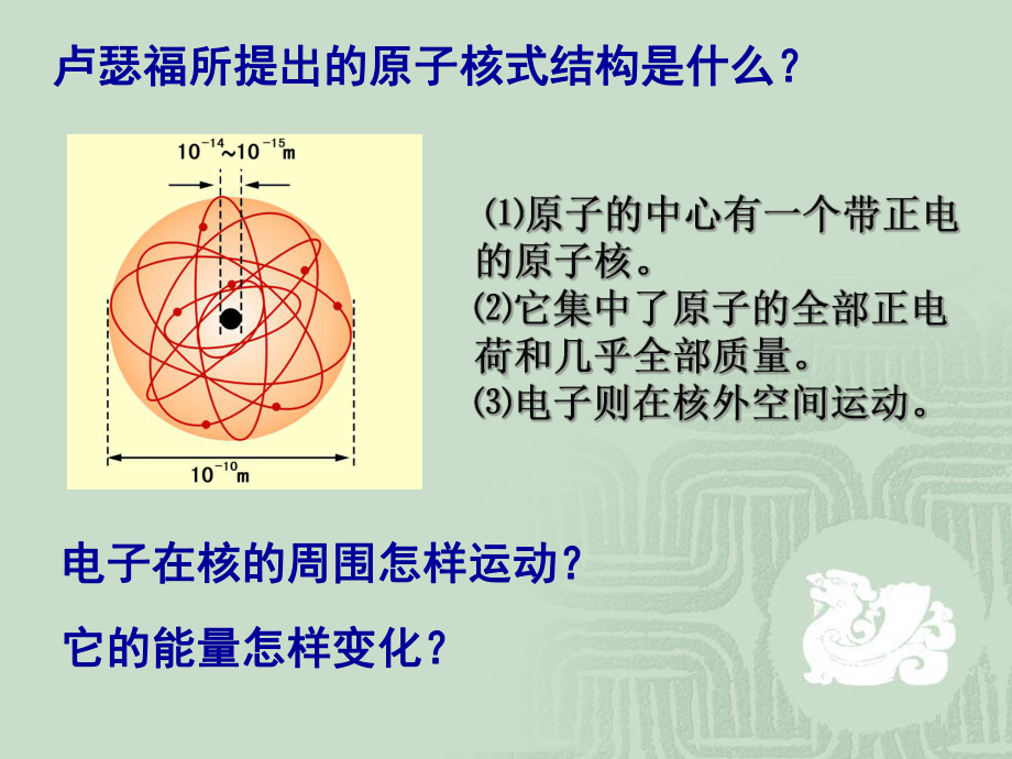 183-氢原子光谱-课件解析.ppt_第2页