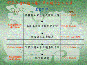 97学年度四技二专日间部联合登记分发课件.ppt