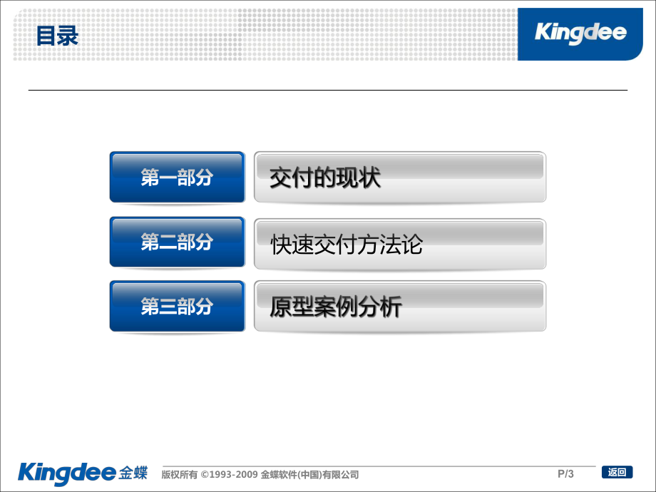 K3成长版快速交付培训课件.ppt_第3页