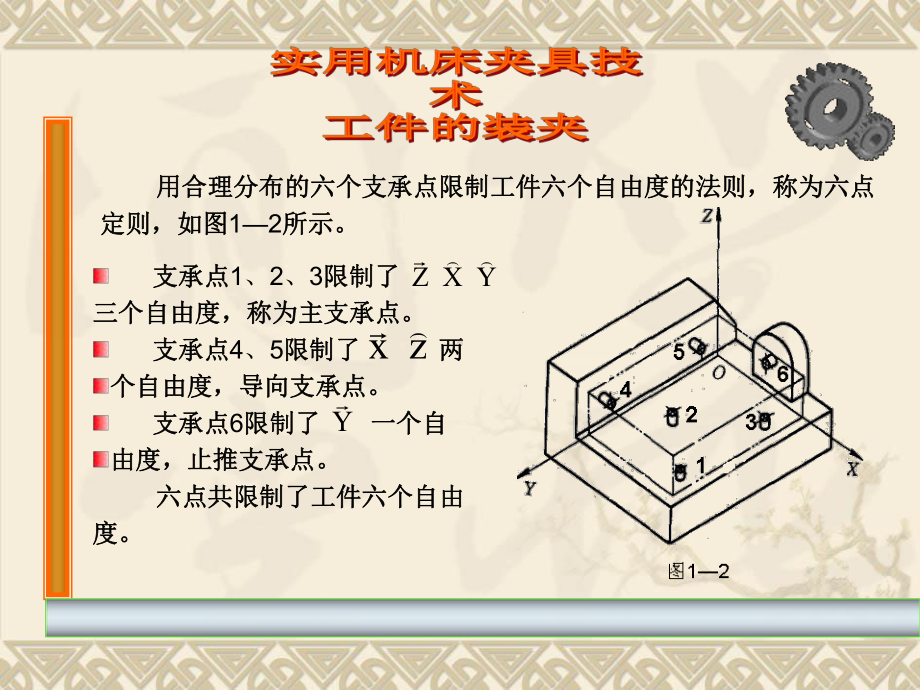 第二讲-工件定位的基本原理课件.ppt_第3页