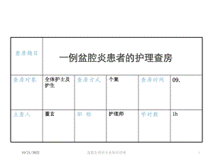 盆腔炎查房专业知识讲座培训课件.ppt