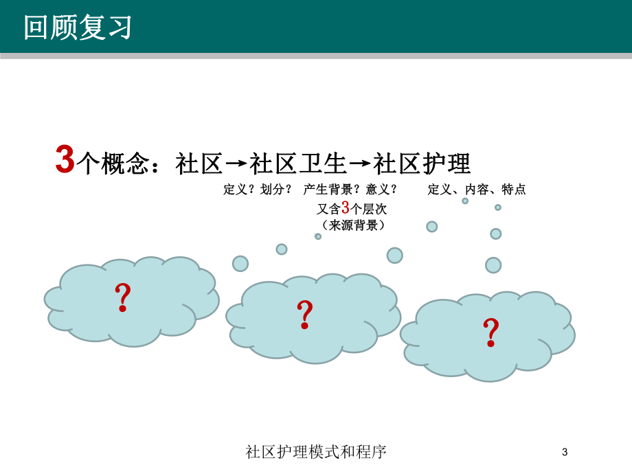 社区护理模式和程序培训课件.ppt_第3页