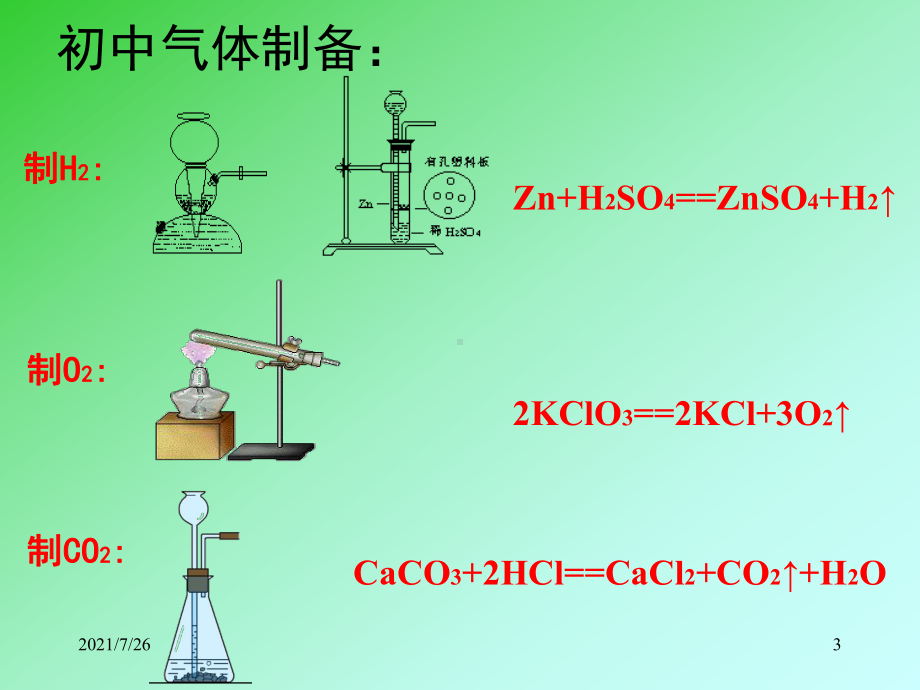 (整理)氯气的实验室制法课件.ppt_第3页