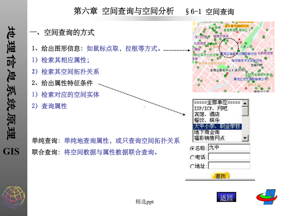 空间查询与空间分析课件.ppt_第3页