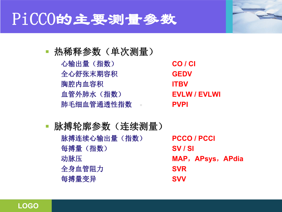 PICCO技术详解复习过程课件.ppt_第2页