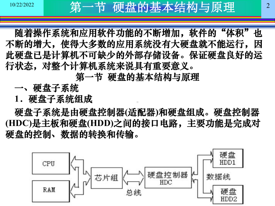 kj07硬盘驱动器的维护与维修课件.ppt_第2页