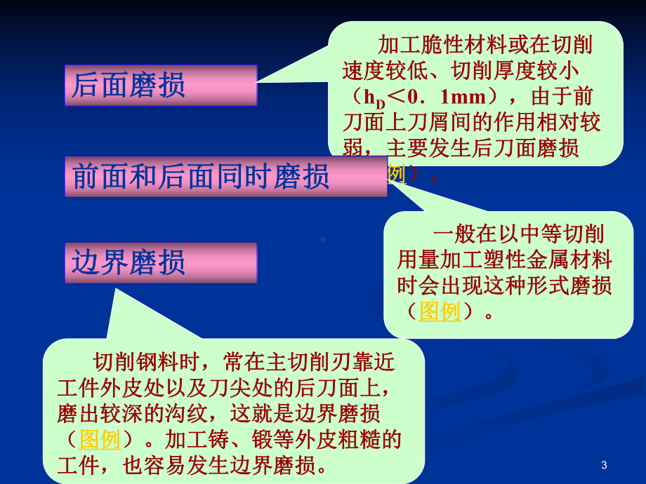 第二章第六七节刀具磨损与刀具寿命课件.ppt_第3页