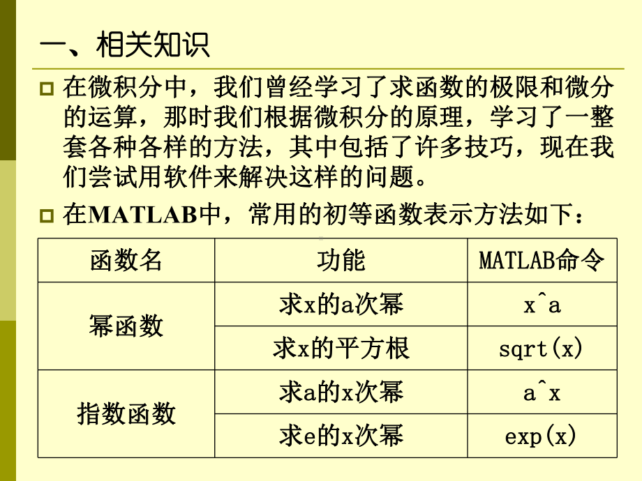 -数学建模-Matlab符号计算描述课件.ppt_第2页