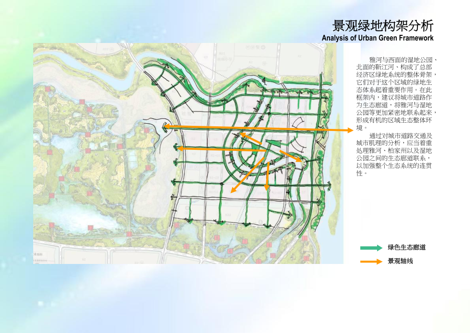 EDSA长沙雅河两岸景观规划设计课件.ppt_第3页