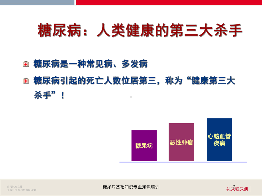 糖尿病基础知识专业知识培训培训课件.ppt_第2页