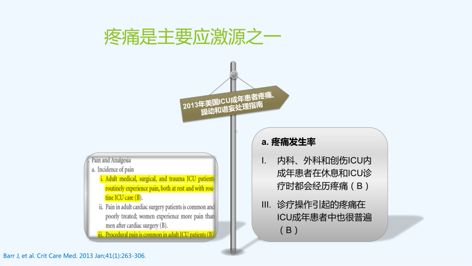 ICU镇痛镇静管理课件.pptx_第3页