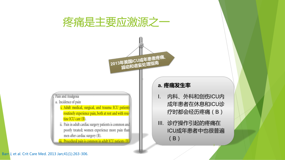 ICU镇痛镇静管理课件-2.pptx_第3页