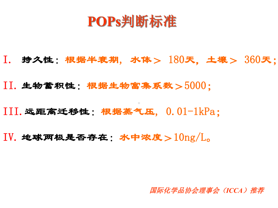 7章2持久性有机污染物POPs01课件.ppt_第3页