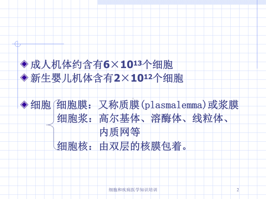 细胞和疾病医学知识培训培训课件.ppt_第2页