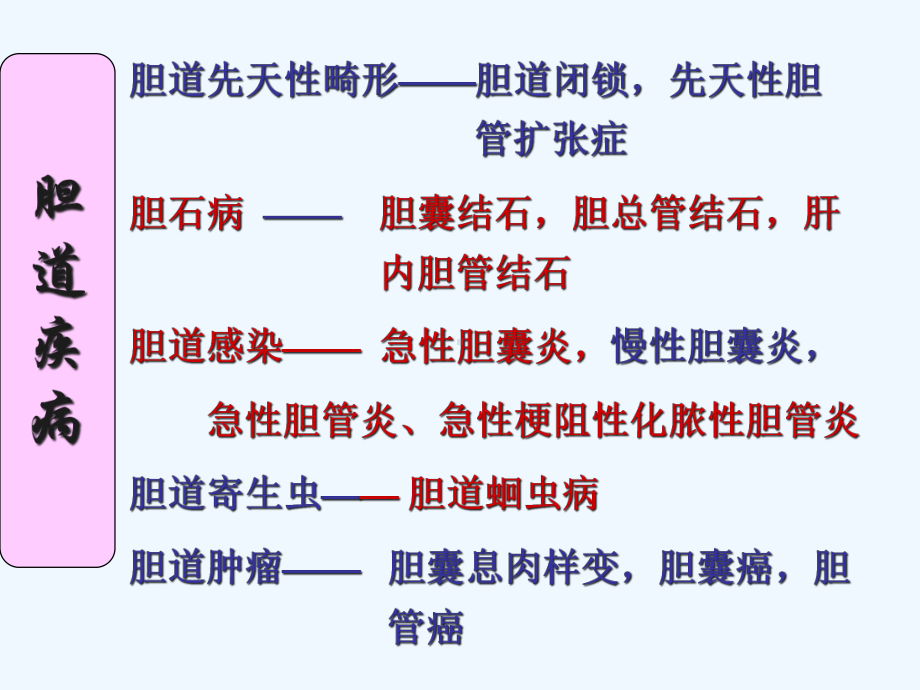 十二节胆道疾病护理课件.ppt_第2页