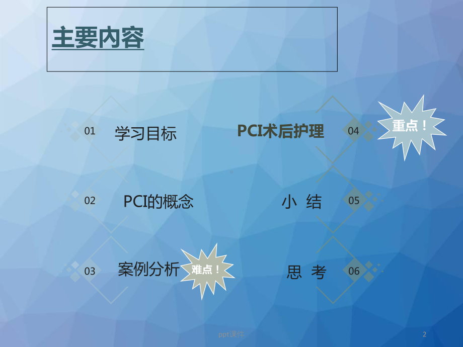 经皮冠状动脉介入治疗(PCI)个案护理-课件.ppt_第2页