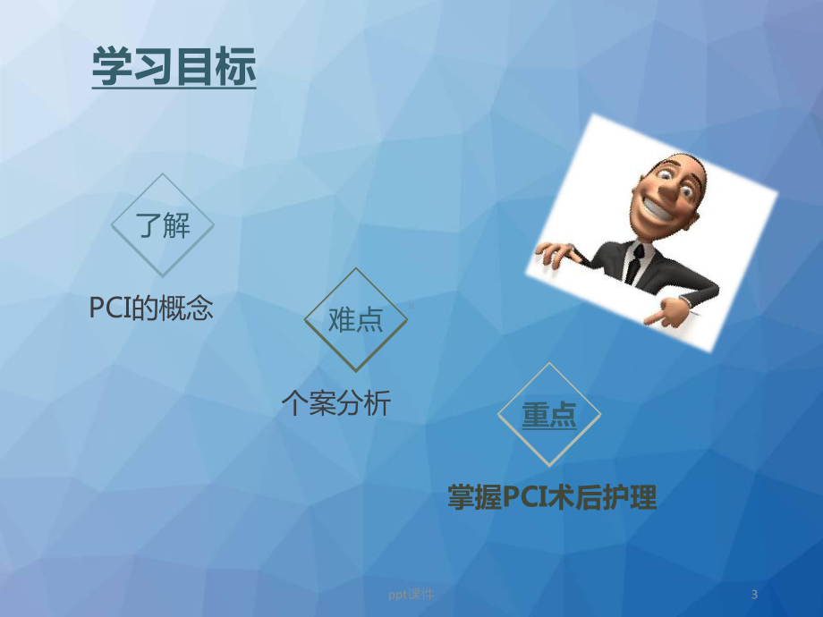 经皮冠状动脉介入治疗(PCI)个案护理-课件.ppt_第3页