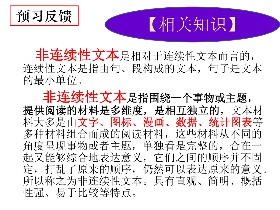 2021届高考语文复习：非连续性文本阅读答题技巧(优秀课件34张).ppt_第2页