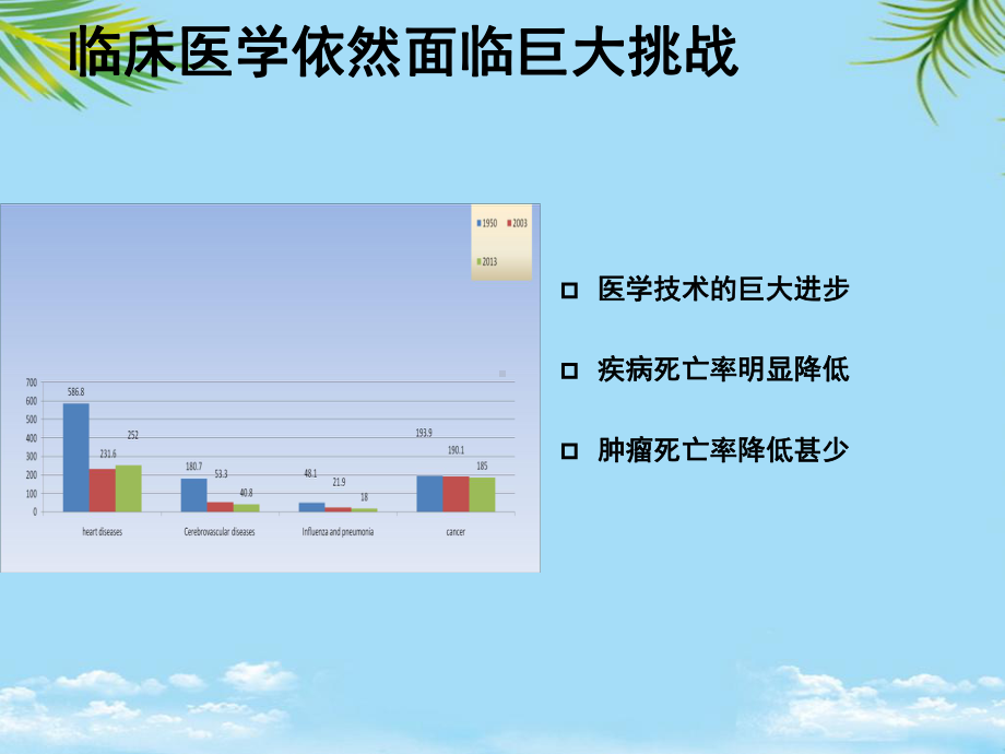 精准医学重在落地最全课件.ppt_第3页