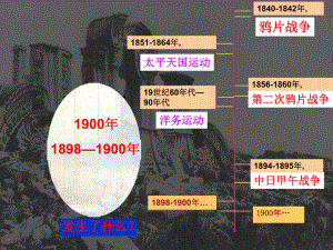 814义和团运动与八国联军侵华战争解析课件.ppt