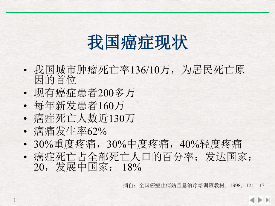 癌痛规范化治疗手册医师优质课件.pptx_第3页