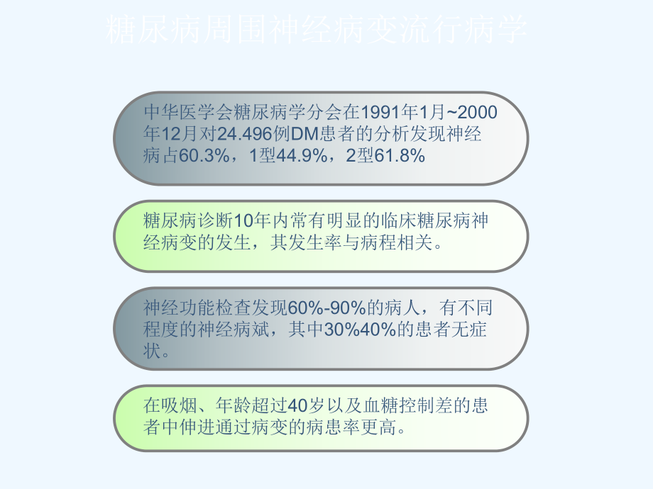 糖尿病周围神经病变的诊断与治疗课件.ppt_第3页