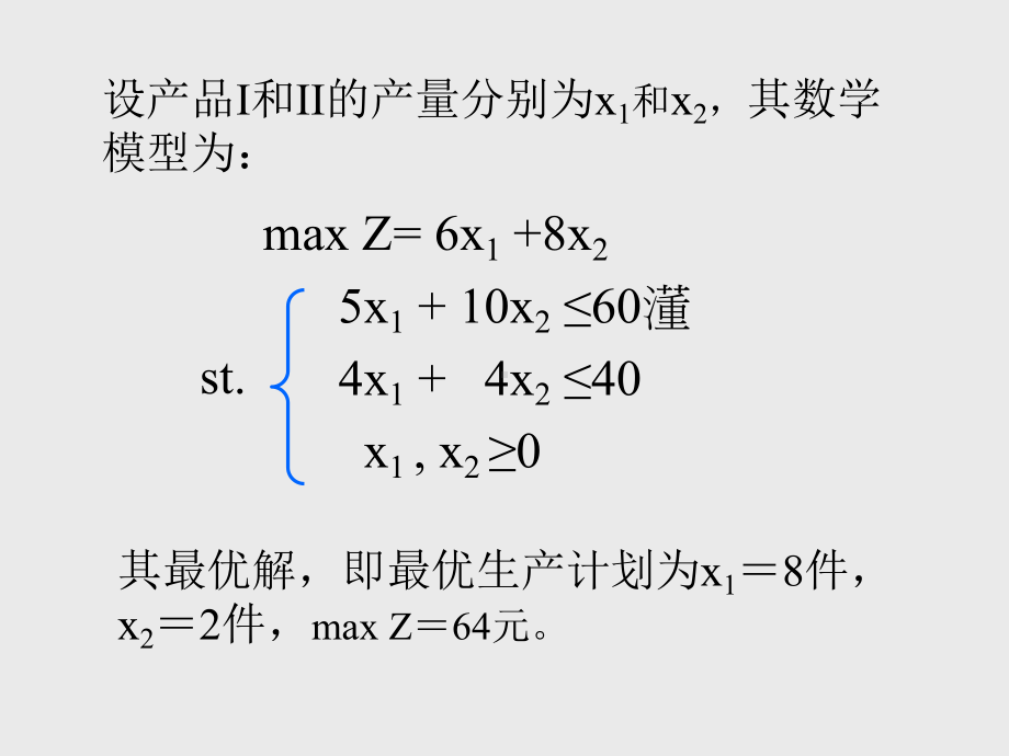 EXCEL规划求解案例分析课件.ppt_第3页