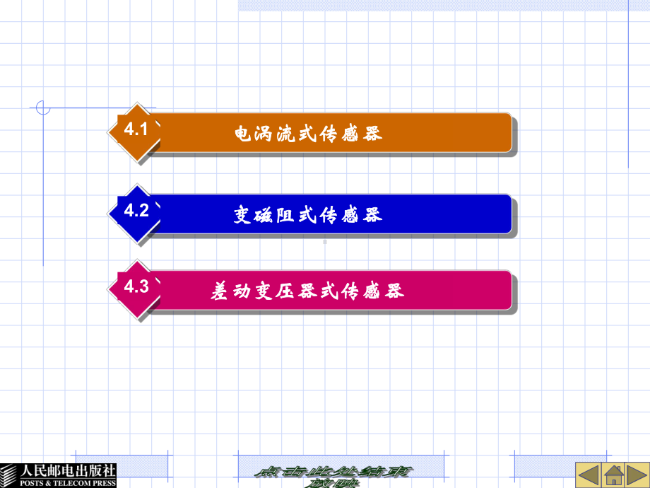 (第4章)电感式传感器课件.ppt_第2页