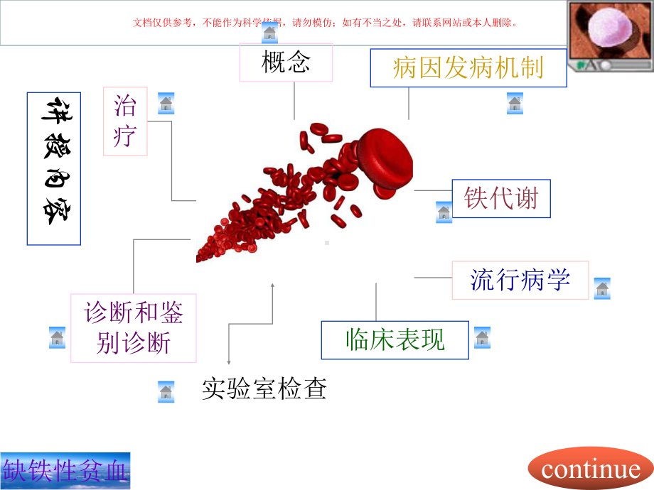 缺铁性贫血医学知识课件.ppt_第1页